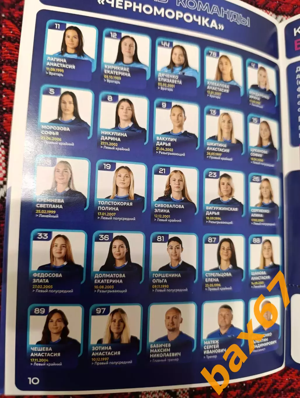 Лада Тольятти -Черноморочка Новороссийск 08.10.2025 2