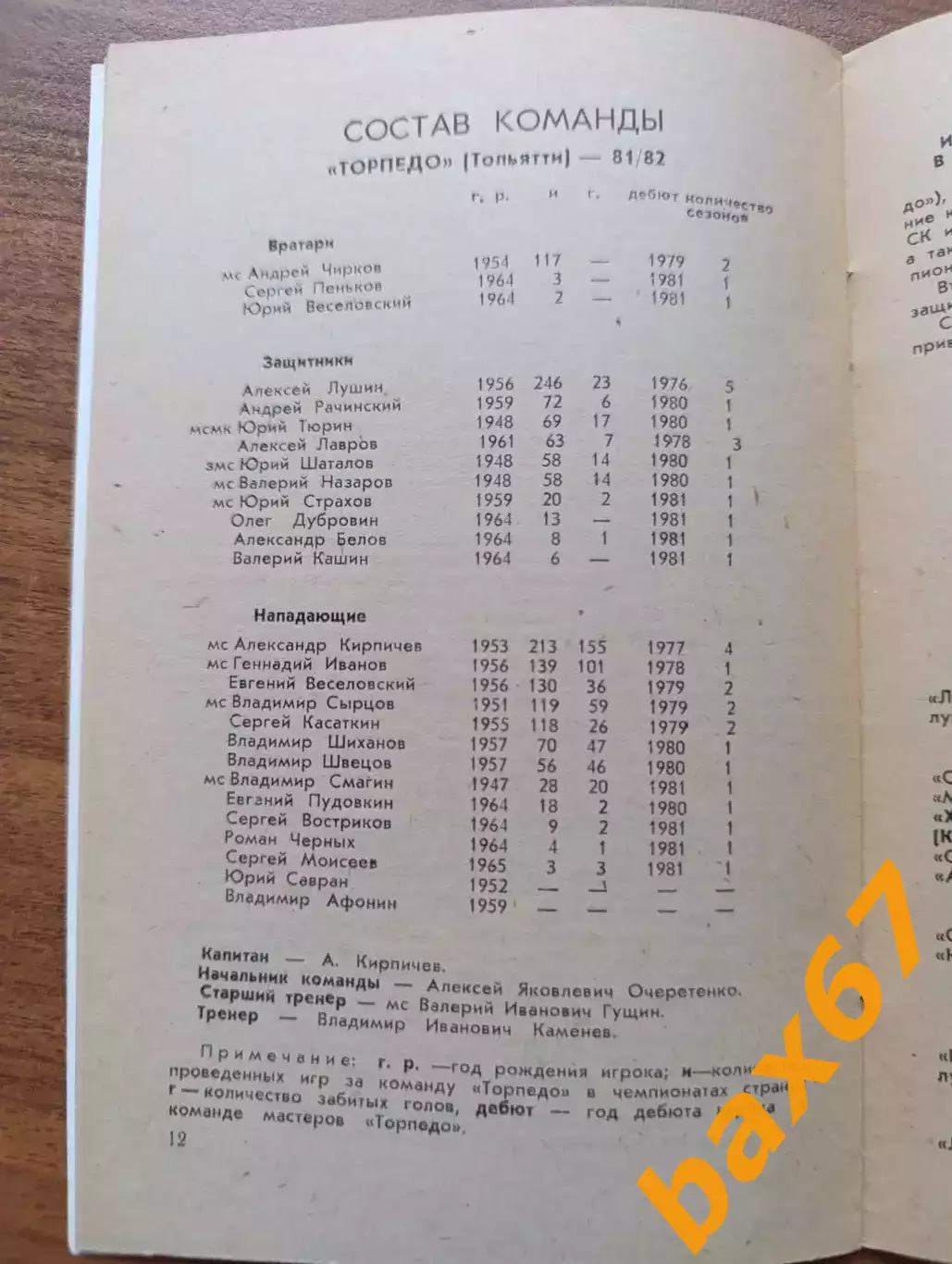 Хоккей,Маяк Куйбышев(Самара),Торпедо Тольятти 1981-82.....Н1 1