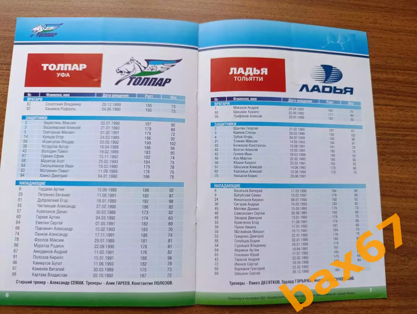 Толпар Уфа-Ладья Тольятти 14-15.12.2009.....Н1 1