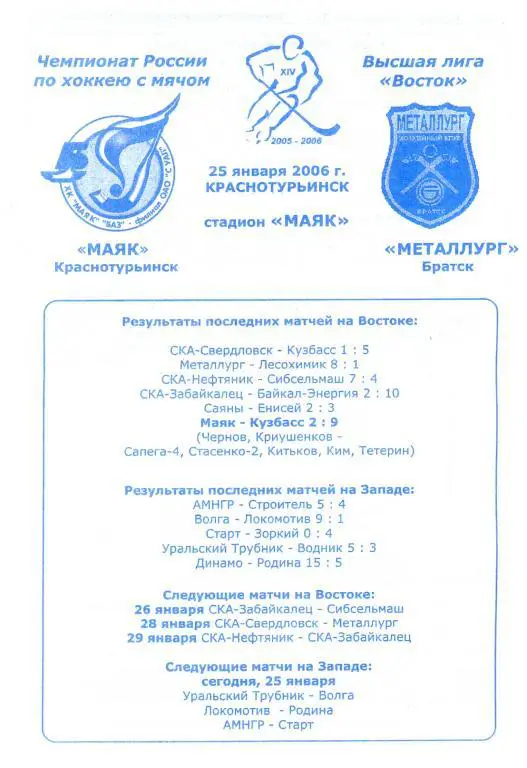 Краснотурьинск - Братск