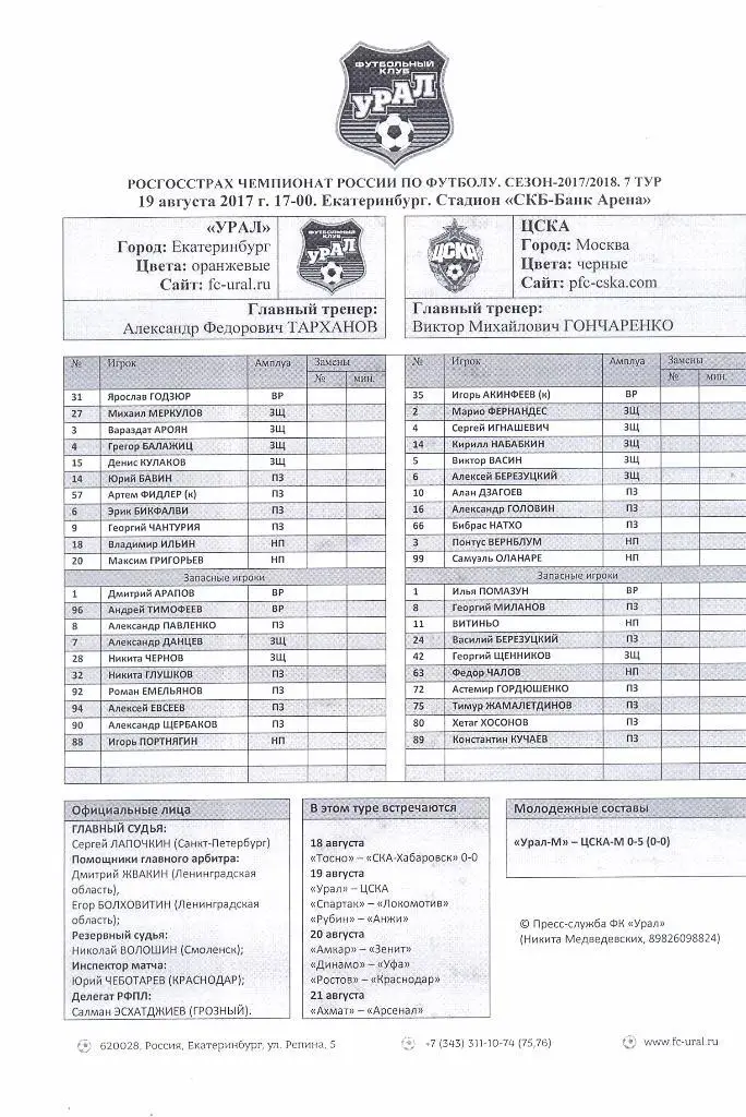 Урал - ЦСКА 2017