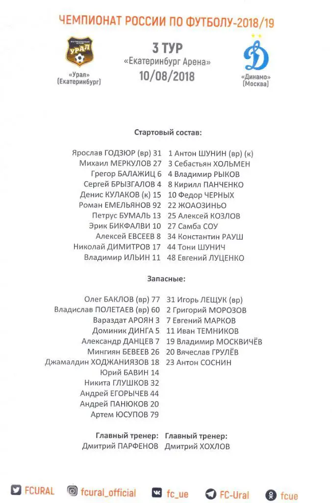 Урал - Динамо 2018/19