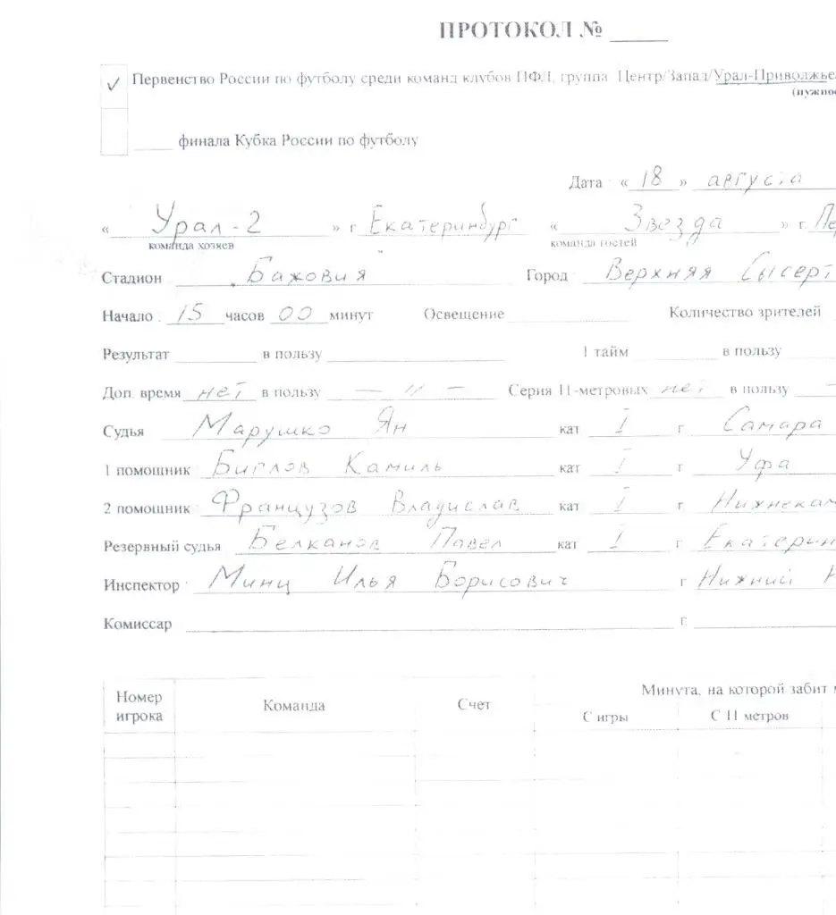 Урал-2 - Звезда Пермь