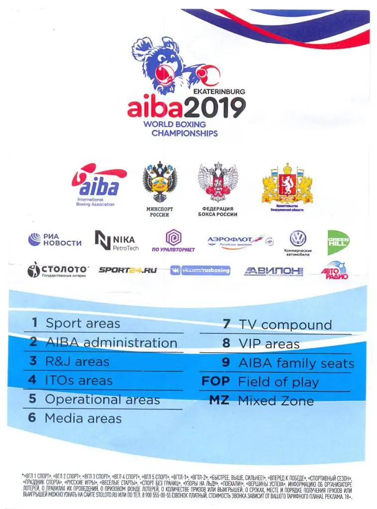 Чемпионат мира по боксу