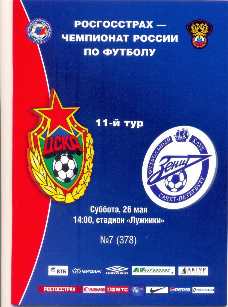 ЦСКА - Зенит 2007