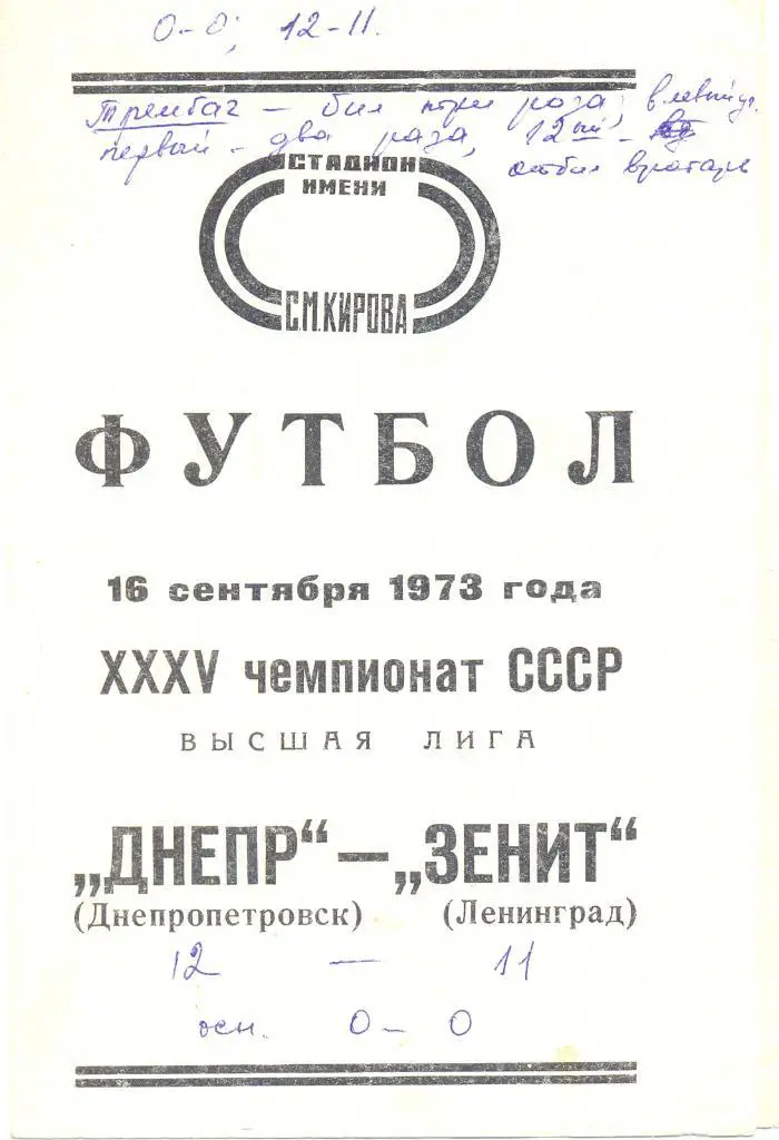 Зенит - Днепр 1973