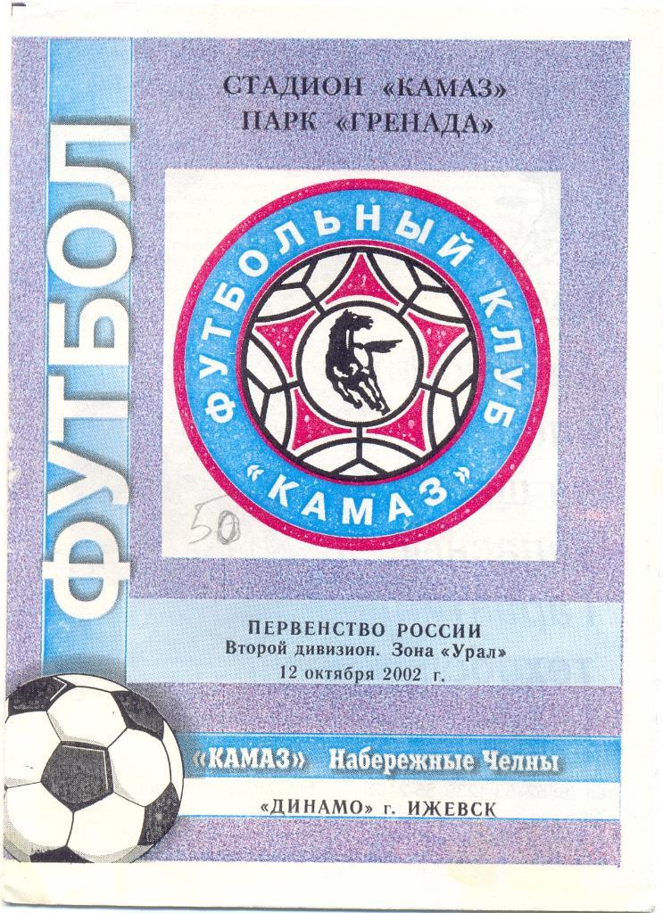 Камаз - Динамо Ижевск 2002
