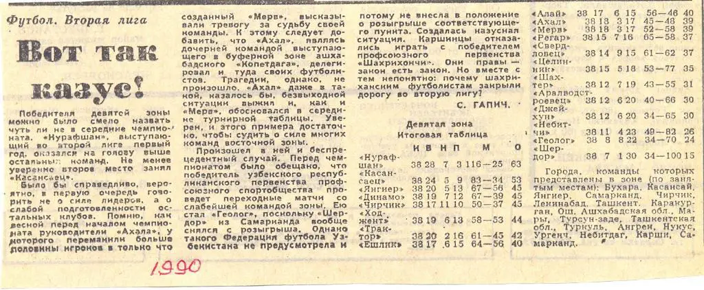 Вторая лига. Девятая зон. 1990