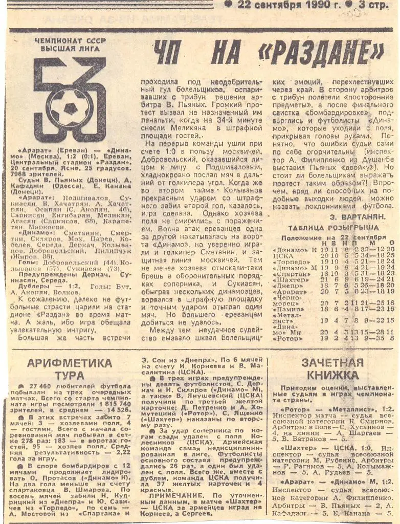 ЧП на Раздане 1990