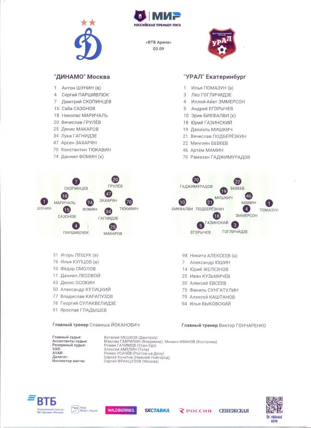 Динамо Москва - Урал 2022