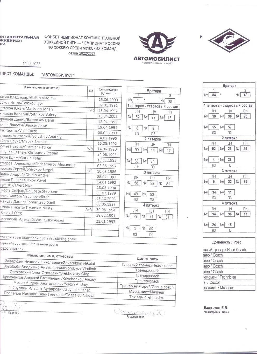 Автомобилист - Спартак Москва 2022