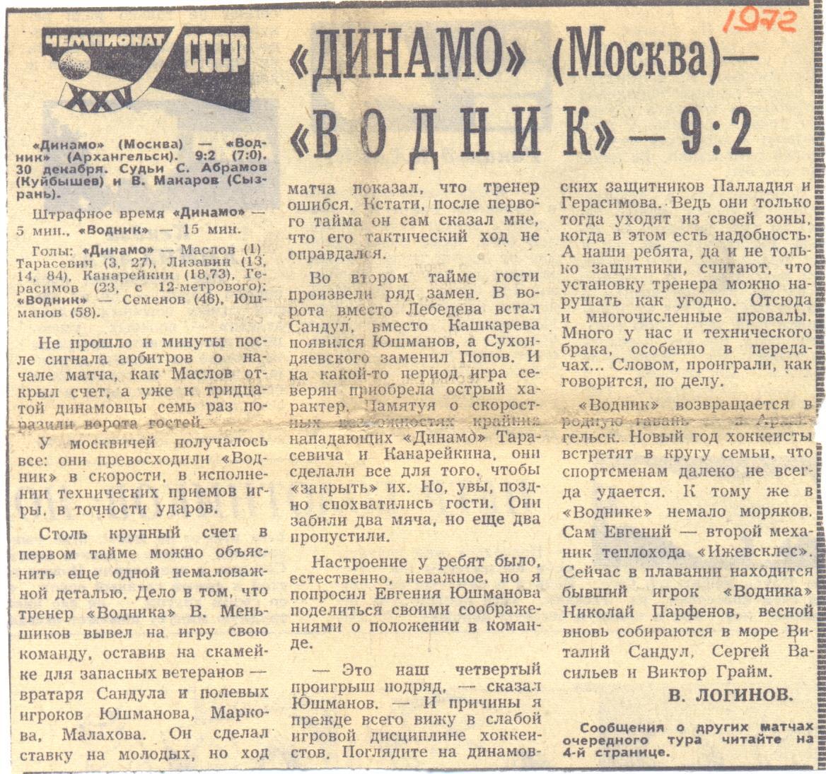 Динамо Москва - Водник 1972