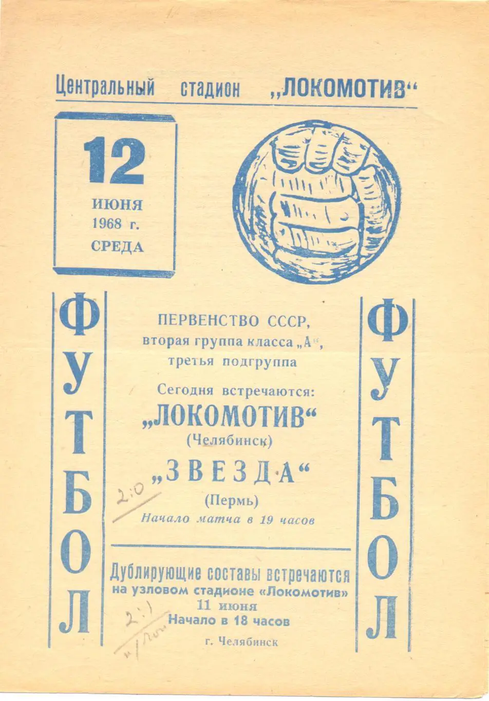 Челябинск - Пермь 1968