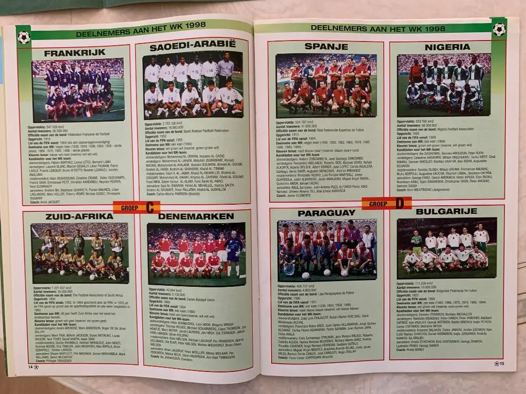 Voetbal 1998- представление участников 6