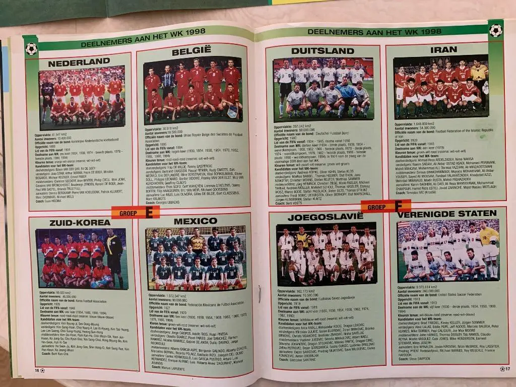 Voetbal 1998- представление участников 7