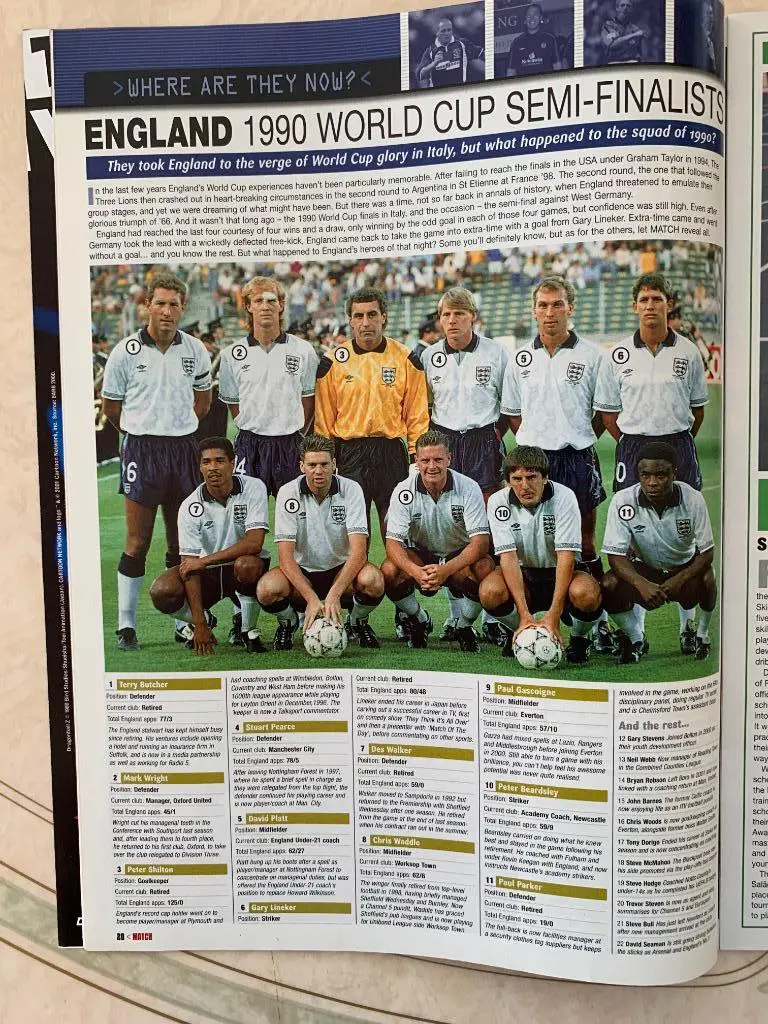 Match-35-/2001-сборная Англии 2