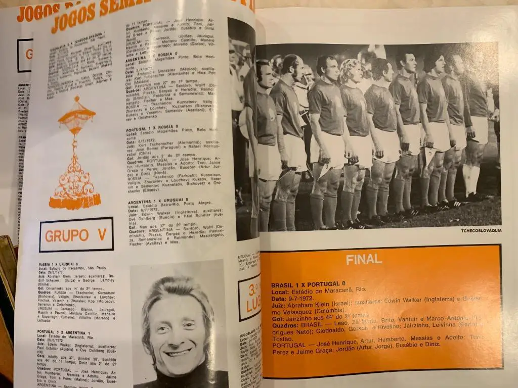 Кубок независимости Бразилия 1972 6
