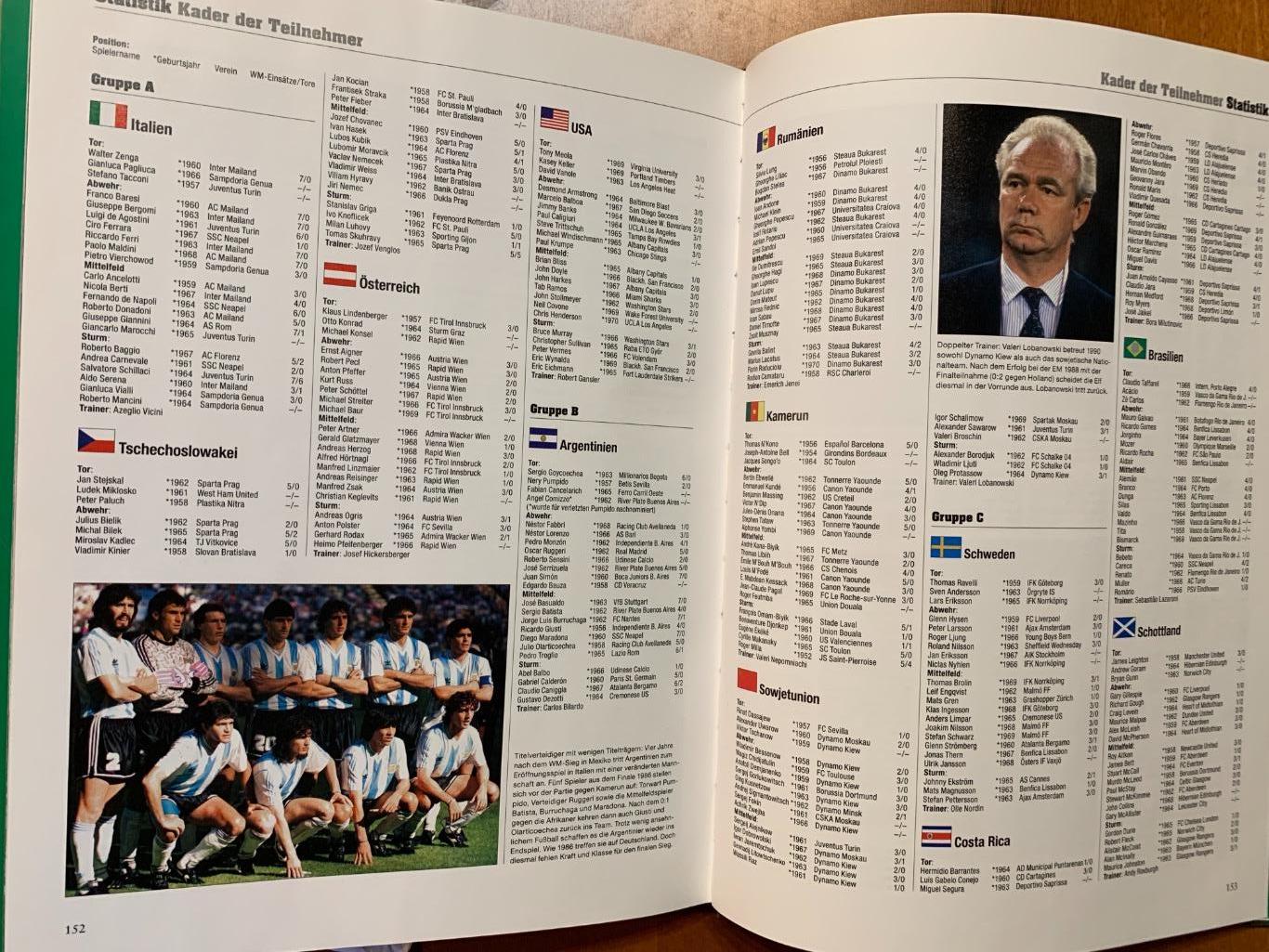 Чм 1990 История мирового футбола 1