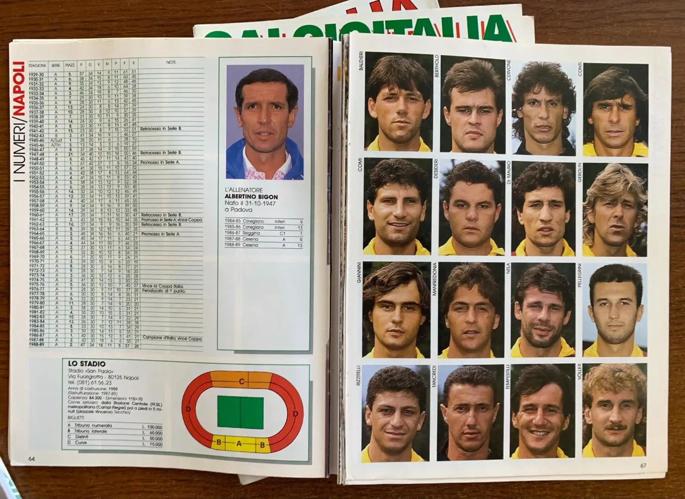 Guerin Sportivo Calcio - 87/87,88/89.90/91,99/0» 3