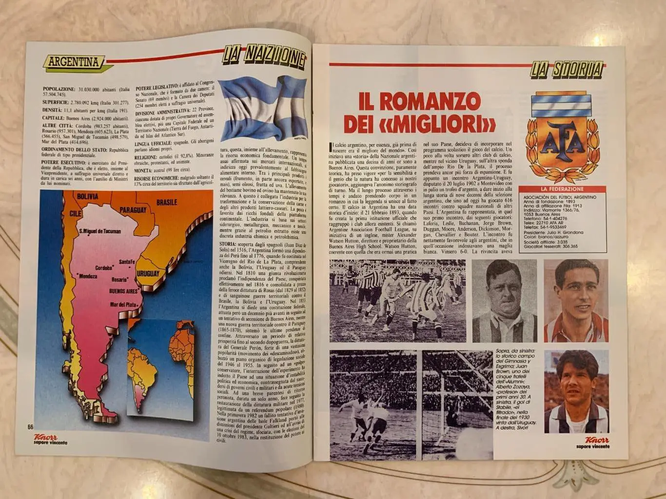 Чемпионат мира 1990:Аргентина /Камерун Guerin Sportivo 1