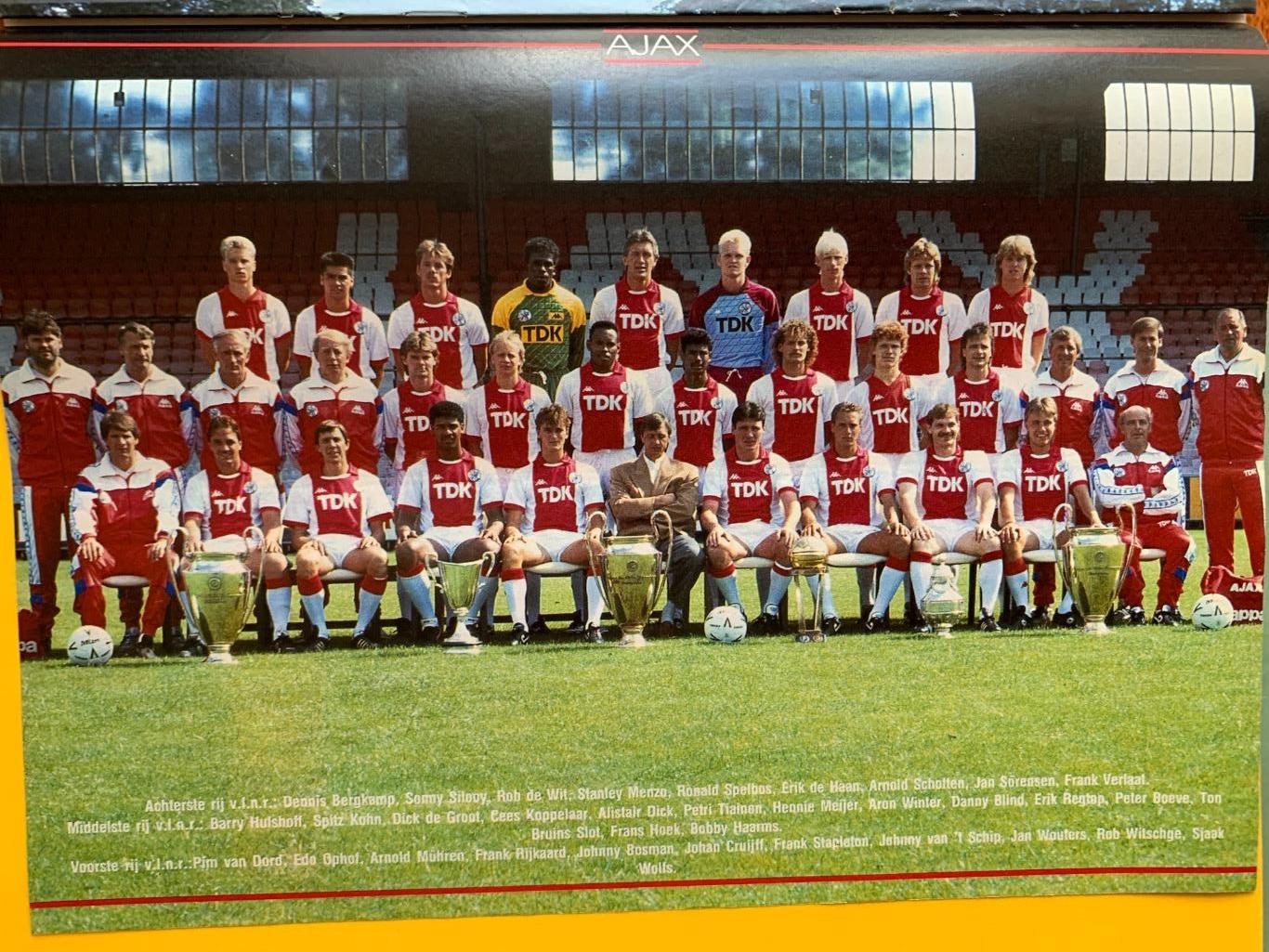 Чемпионат Голландии 1987/88