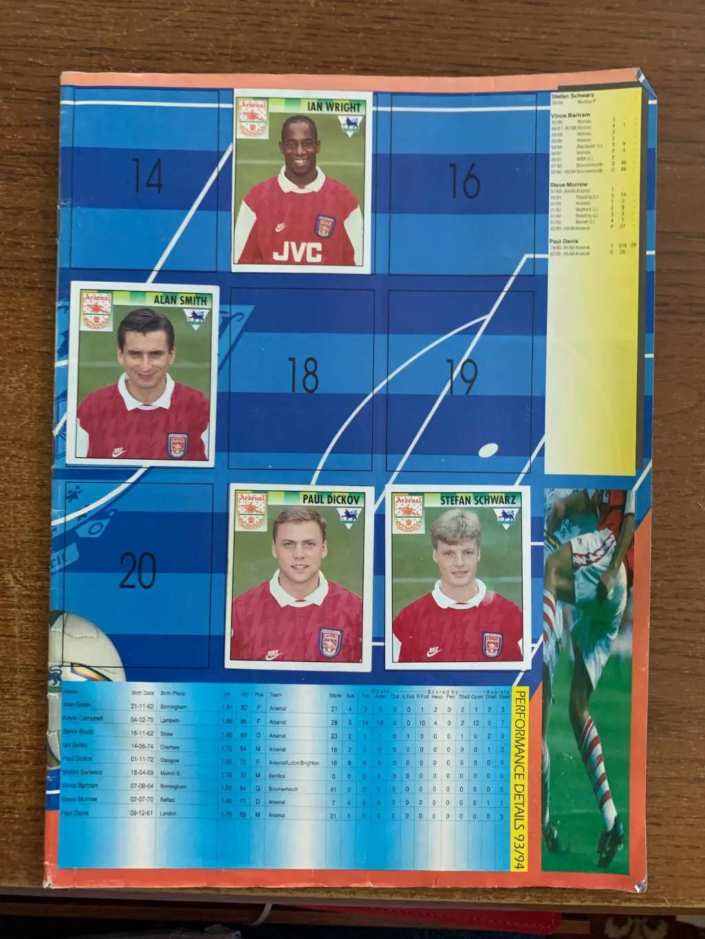 Альбом на разбор 94/95