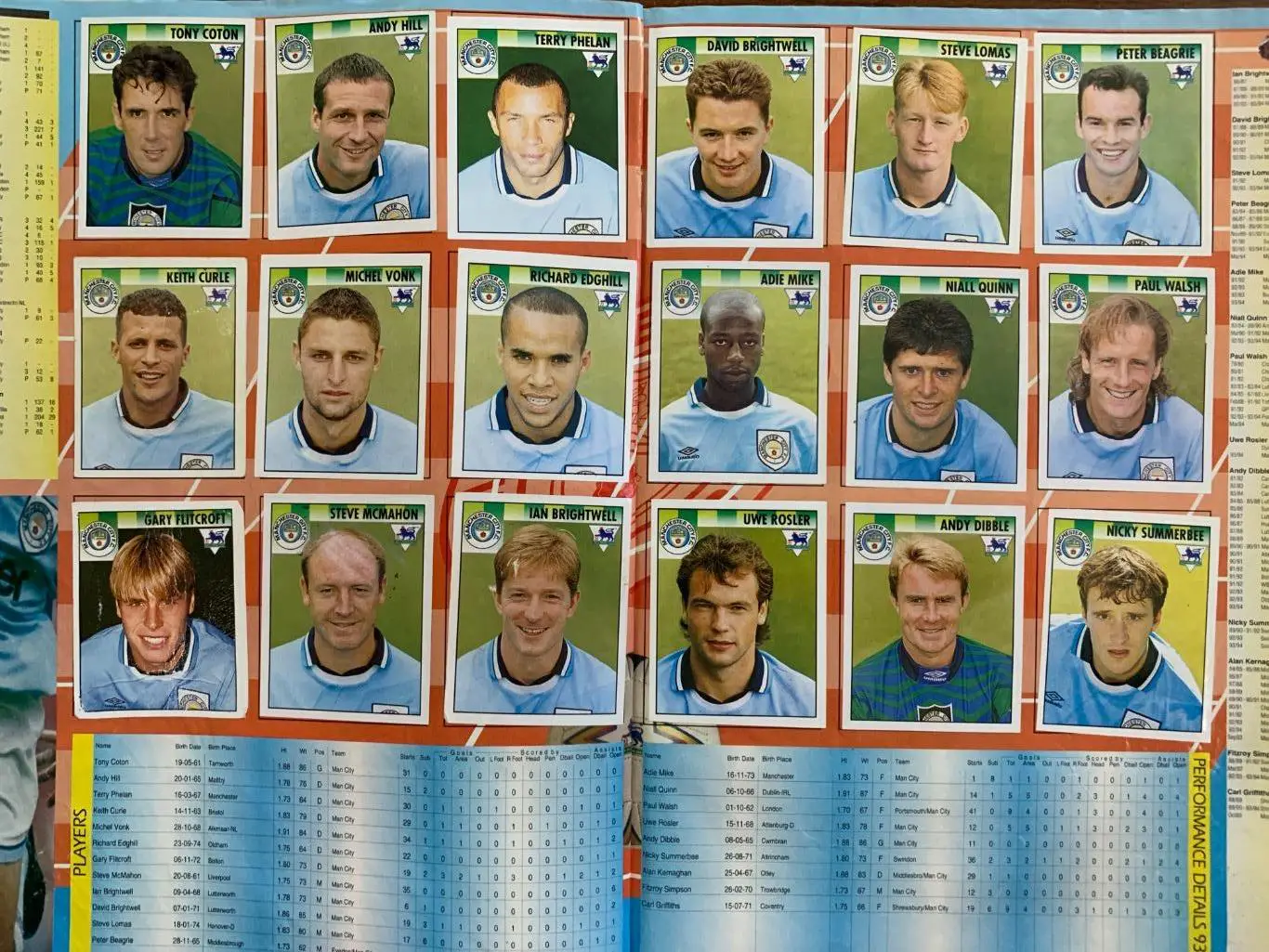 Альбом на разбор 94/95 1