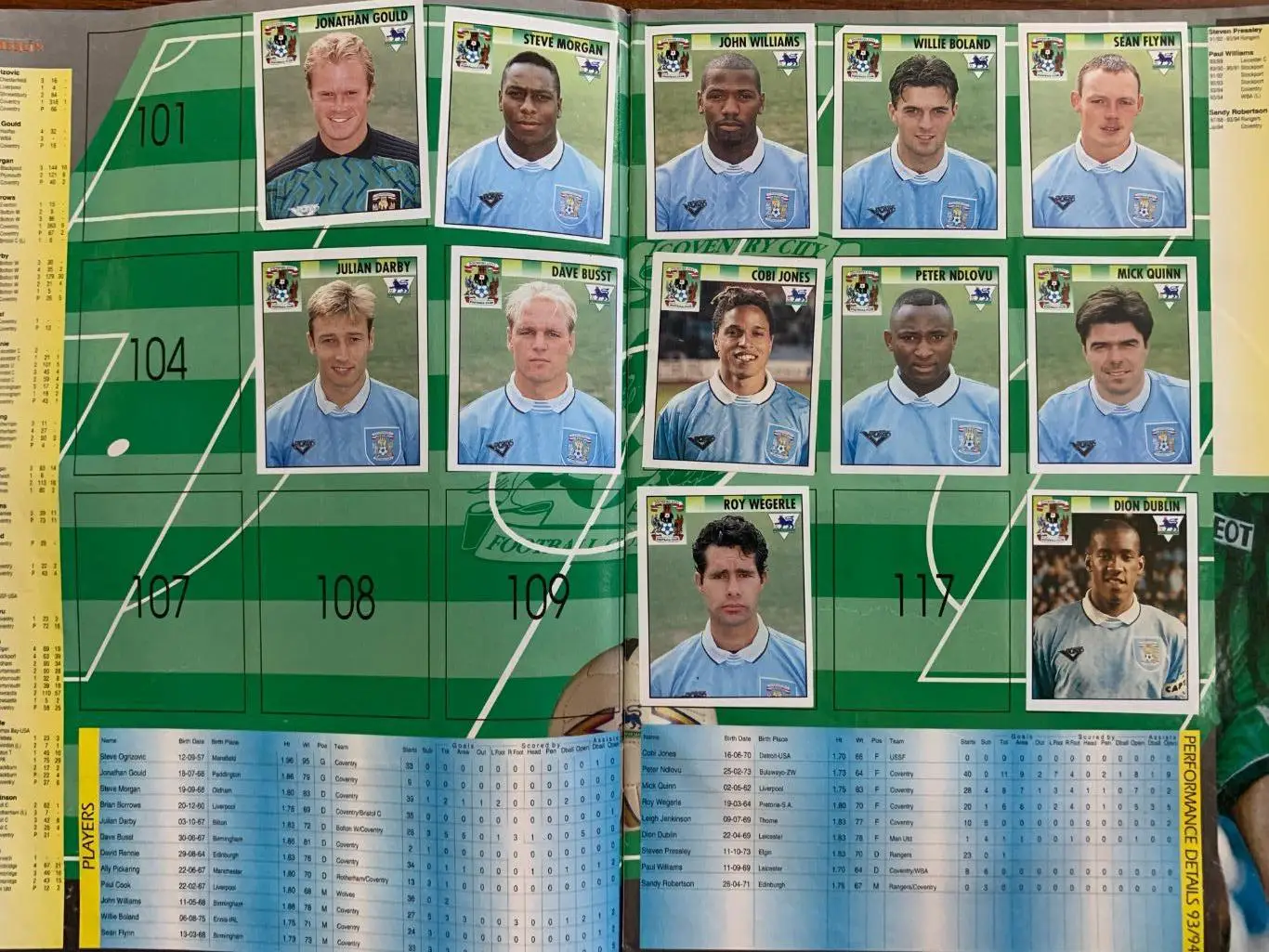 Альбом на разбор 94/95 3