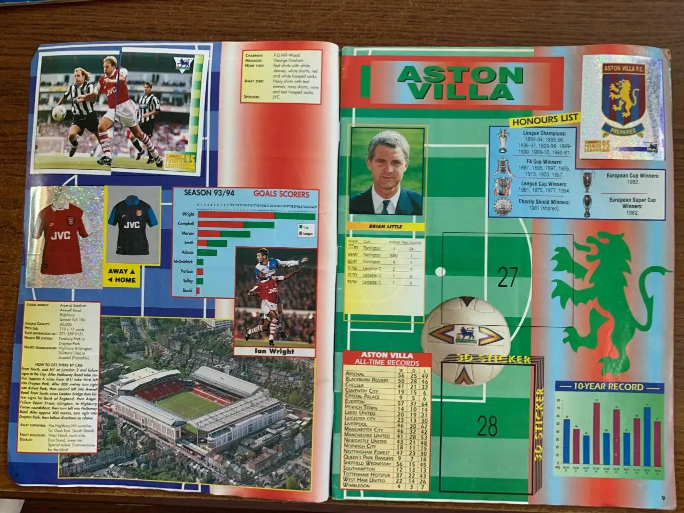 Альбом на разбор 94/95 5