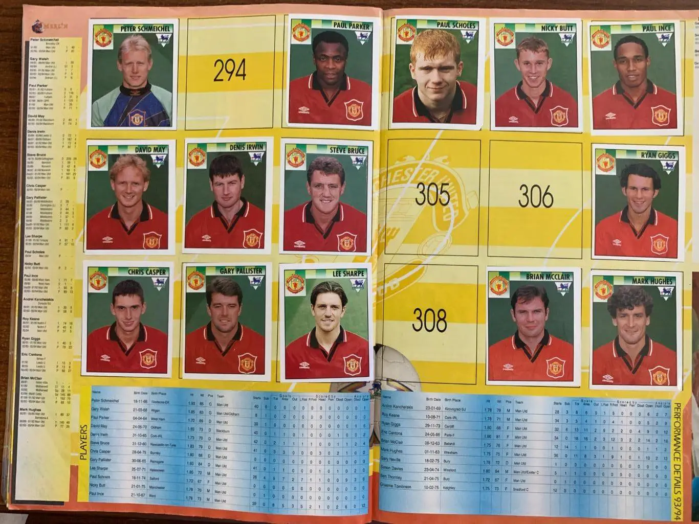 Альбом на разбор 94/95 7