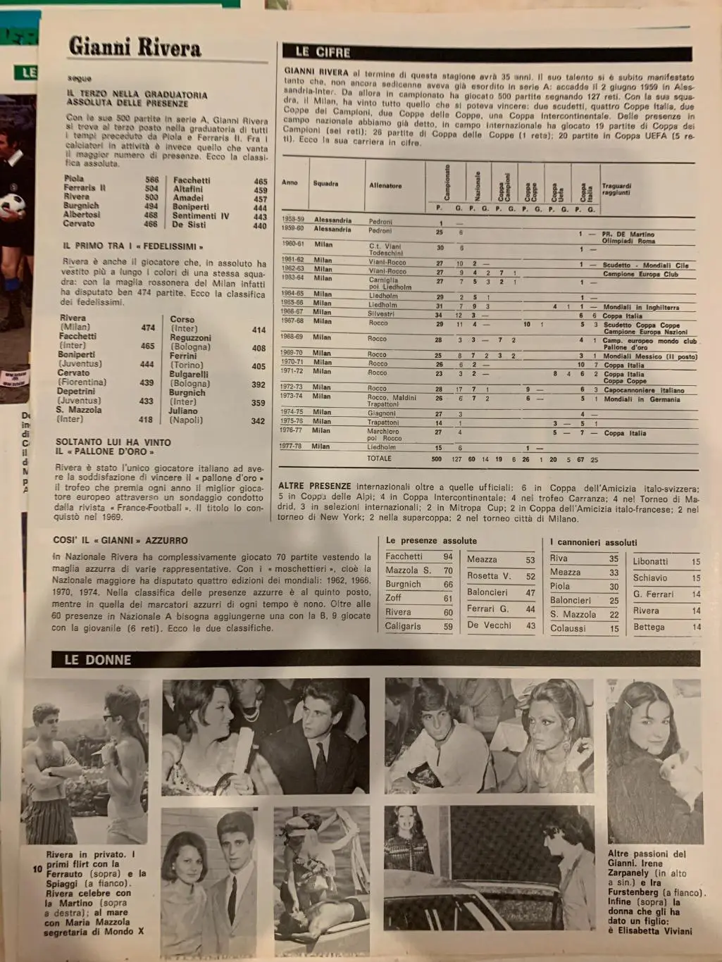 Guerin Sportivo представления Джани Ривера золотой мяч 3