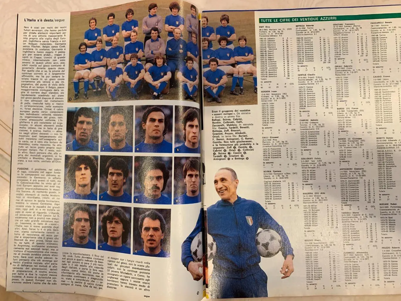 Guerin Sportivo 24/80 чемпионат Европы 80 2