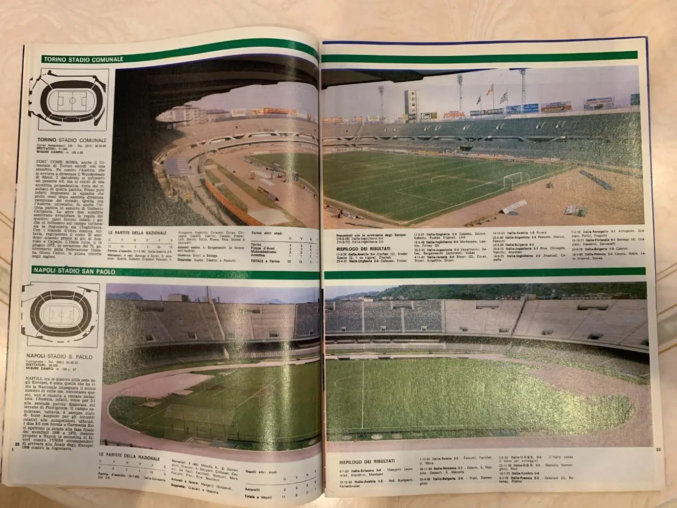 Guerin Sportivo 24/80 чемпионат Европы 80 3