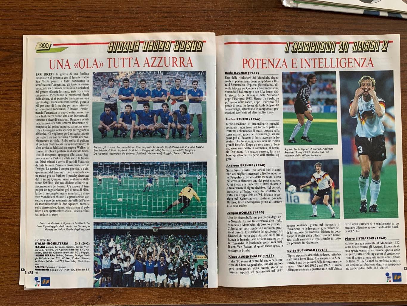 Guerin Sportivo 1990 чемпионы. ФРГ 6