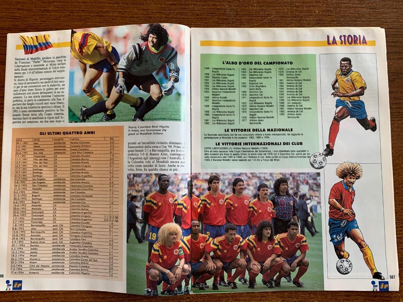 Guerin Sportivo 1994Колумбия / Корея 2