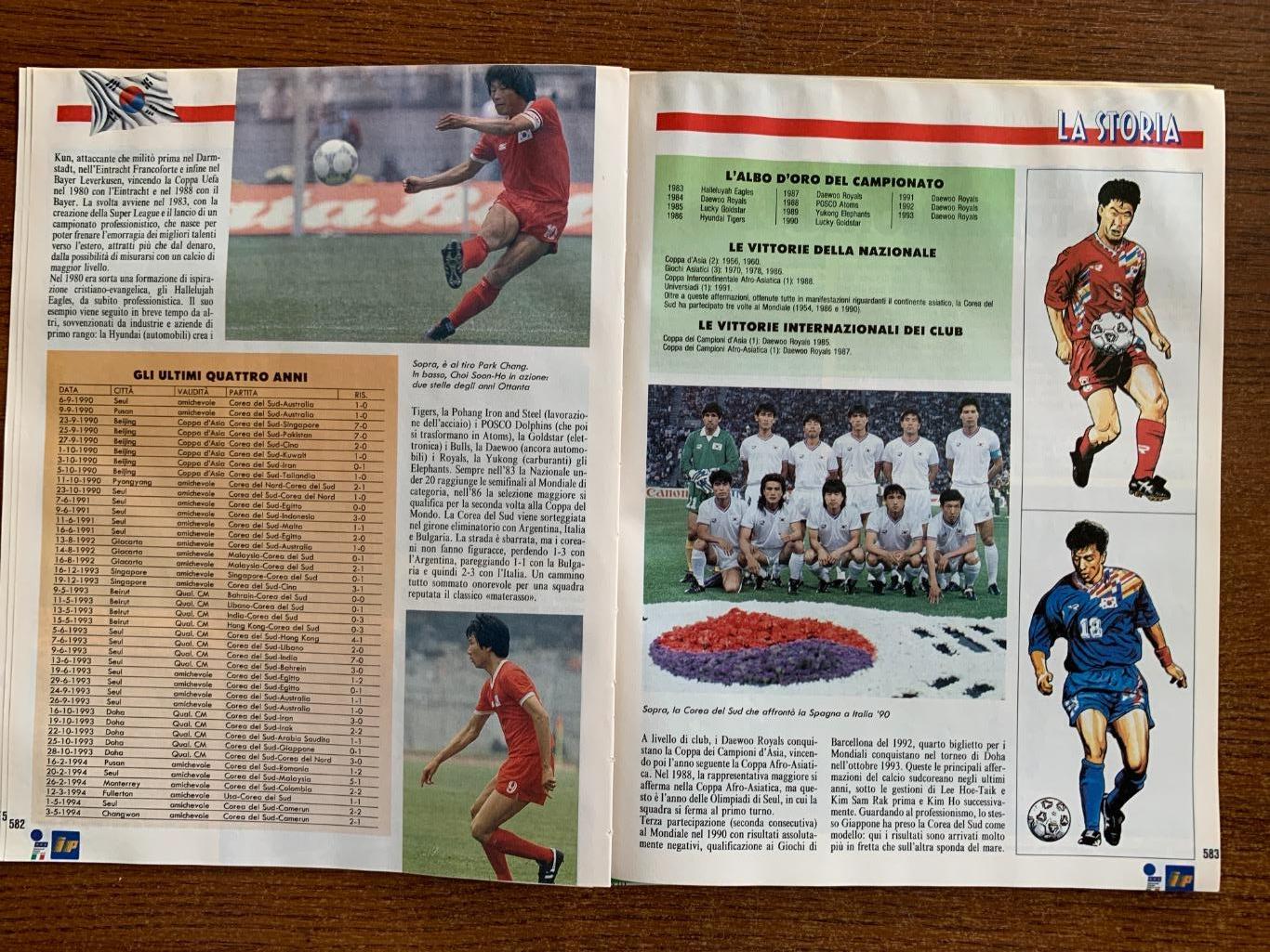 Guerin Sportivo 1994Колумбия / Корея 6