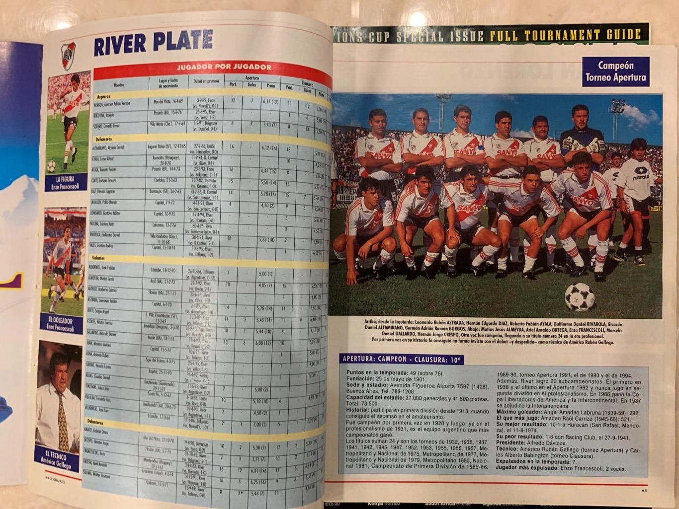 Чемпионат Аргентины 1994/95 спецномер 4
