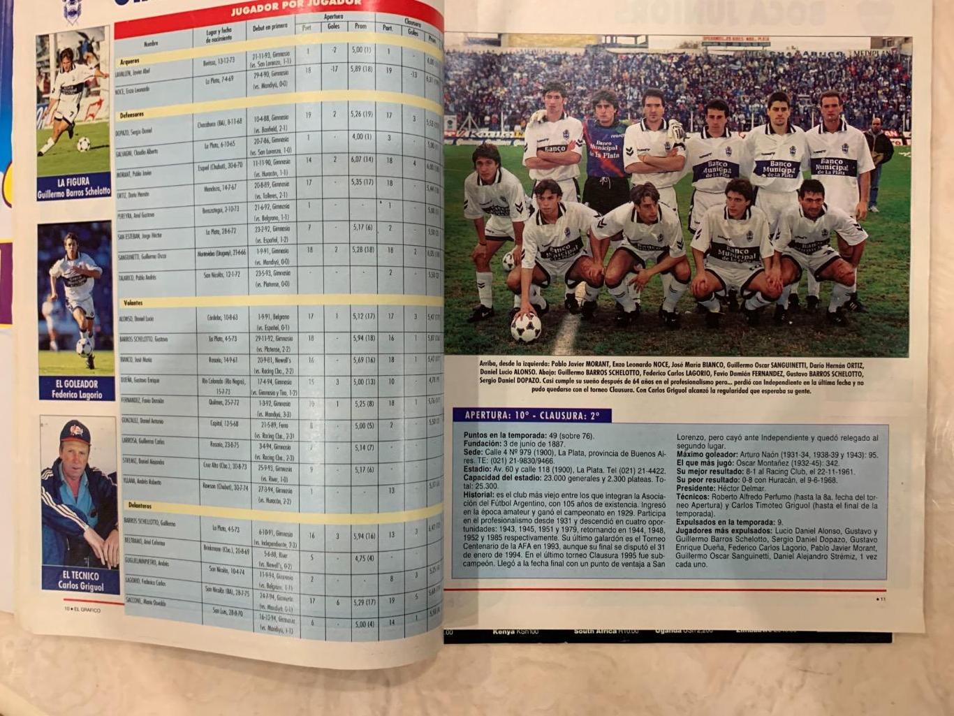 Чемпионат Аргентины 1994/95 спецномер 7