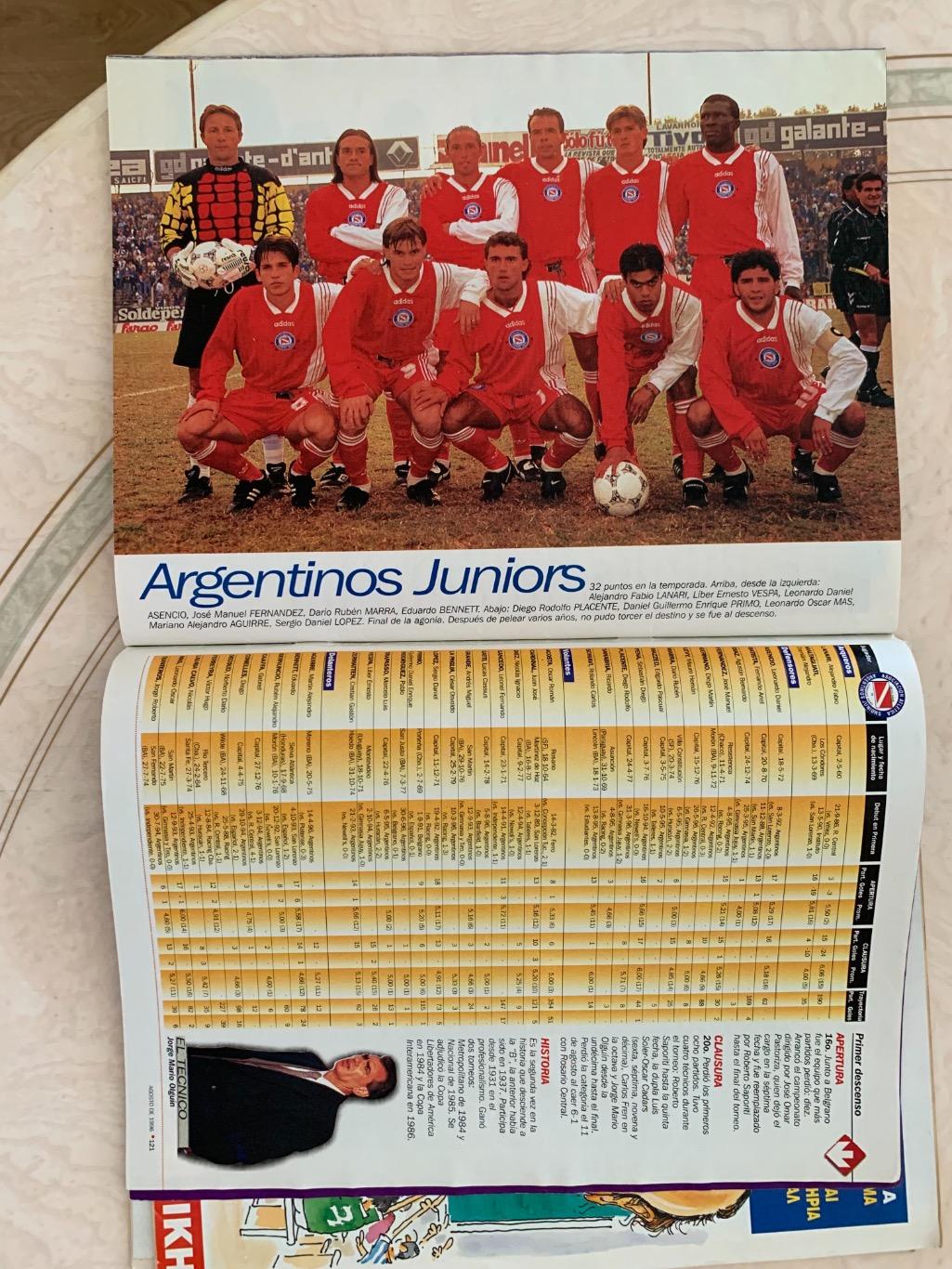 El Grafico чемпионат Аргентины 1995/96 1