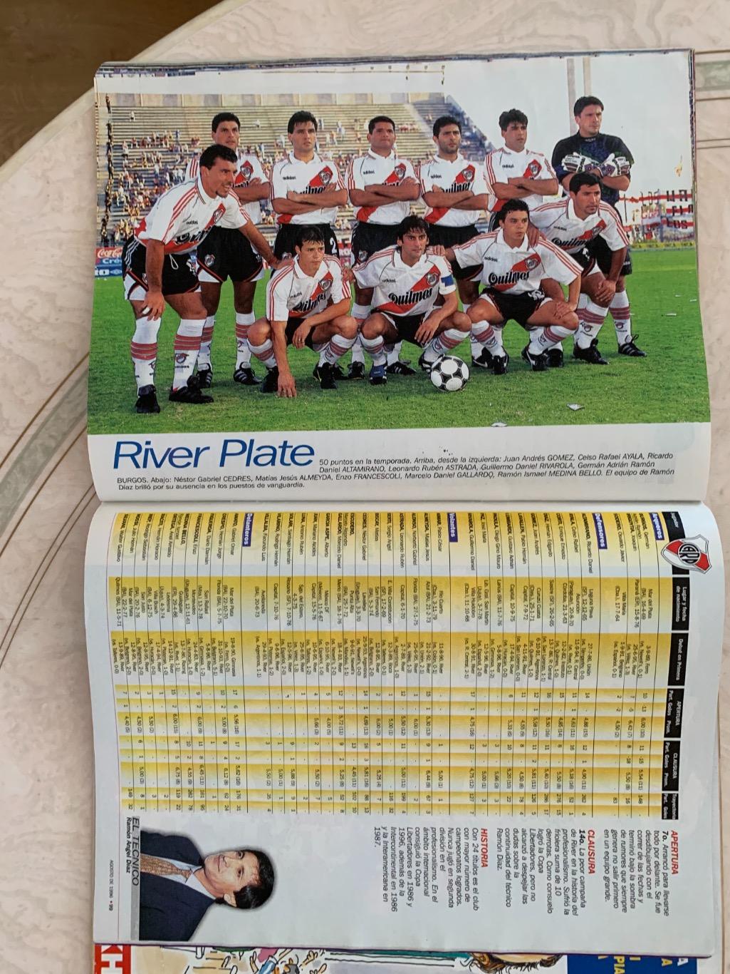 El Grafico чемпионат Аргентины 1995/96 3