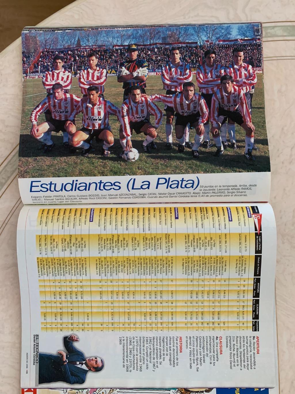 El Grafico чемпионат Аргентины 1995/96 5