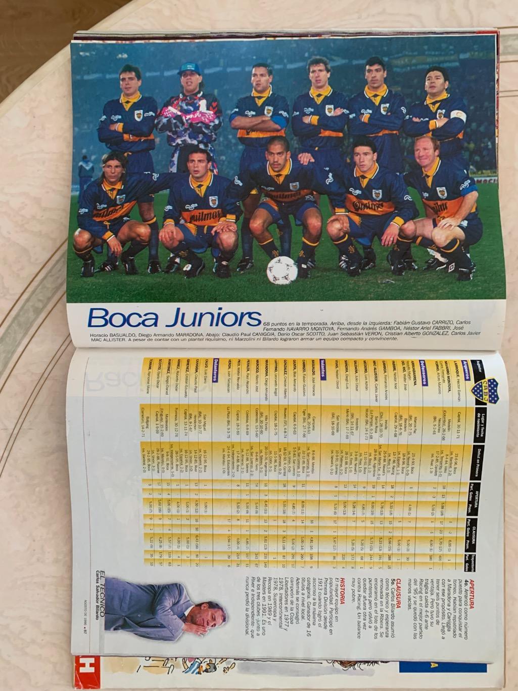 El Grafico чемпионат Аргентины 1995/96 6