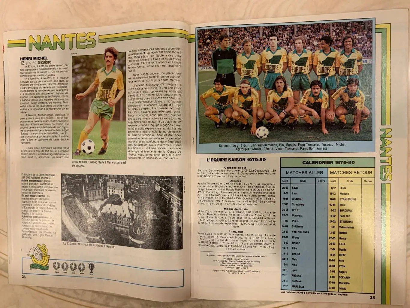 Mirror du football- представление участников чемпионата Франции 1979/80 5