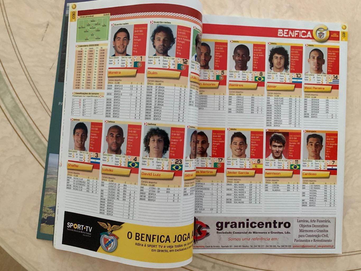 A Bola 2009/10- Представление участников чемпионата Португалии! 6