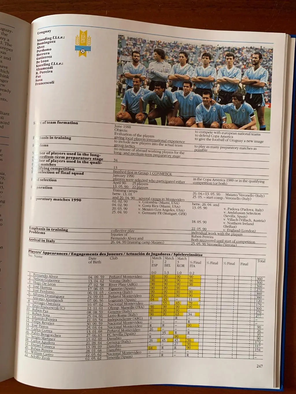 Чемпионат мира 1990-официально ФИФА 6