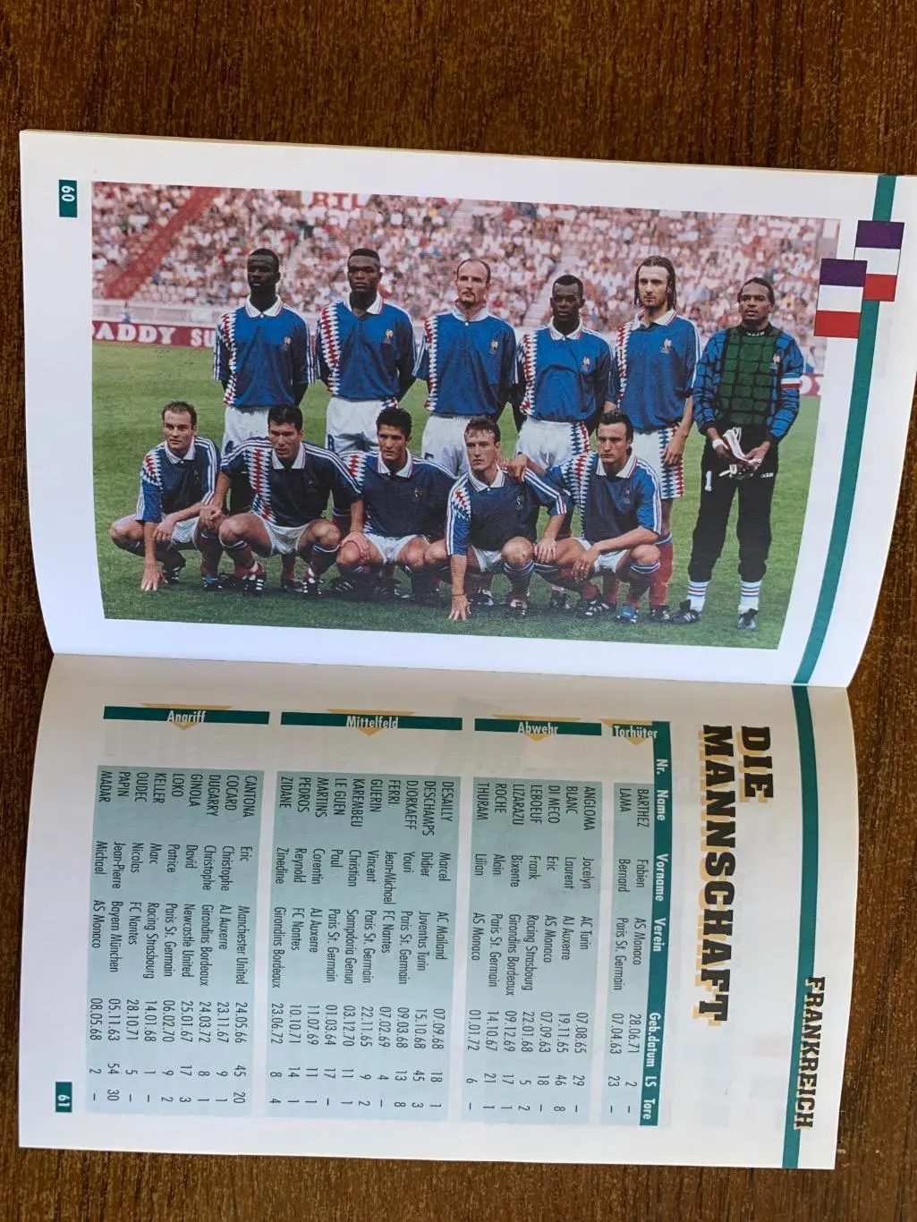 Чемпионат Европы 1996 Англия 1