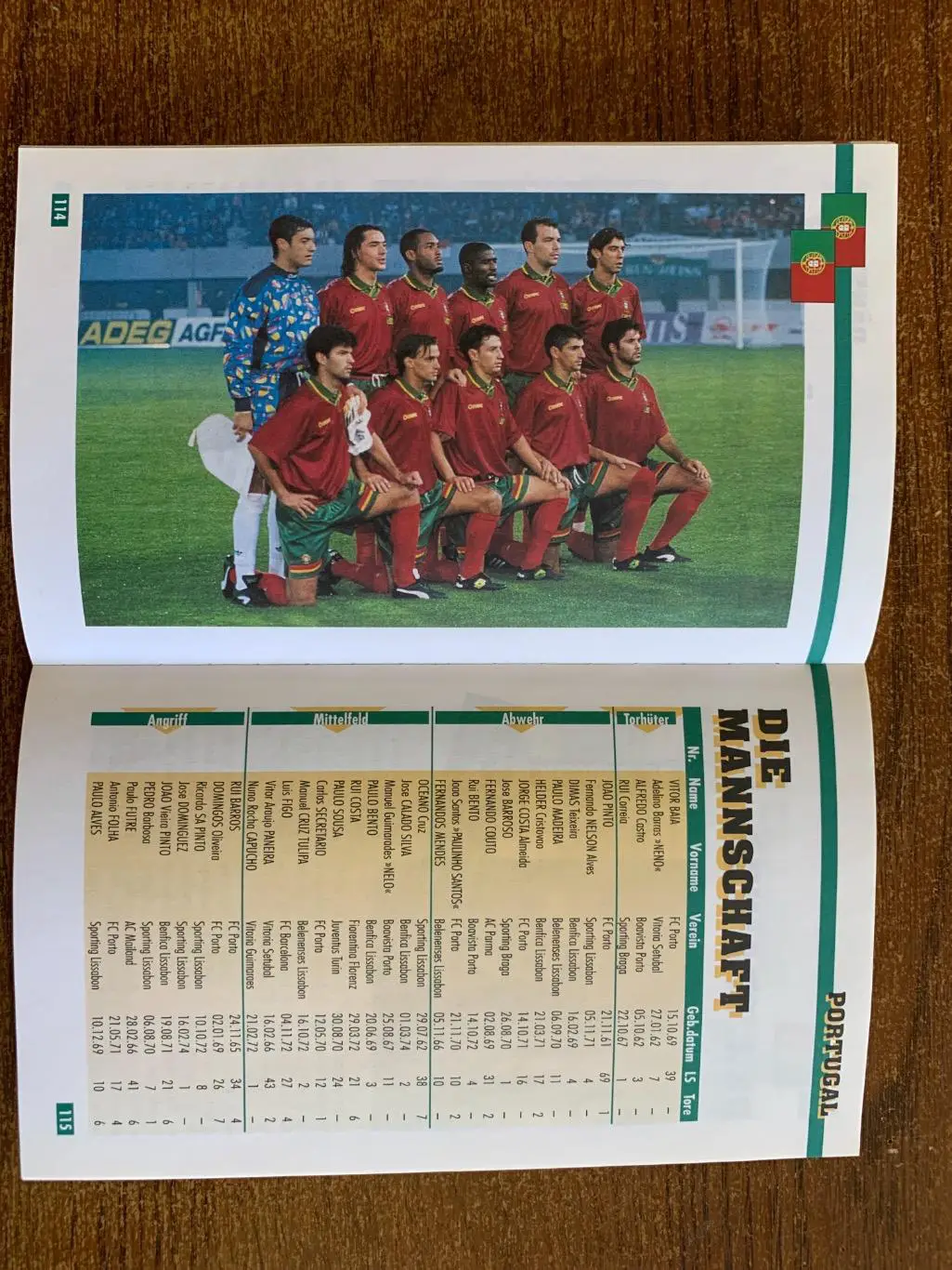 Чемпионат Европы 1996 Англия 2