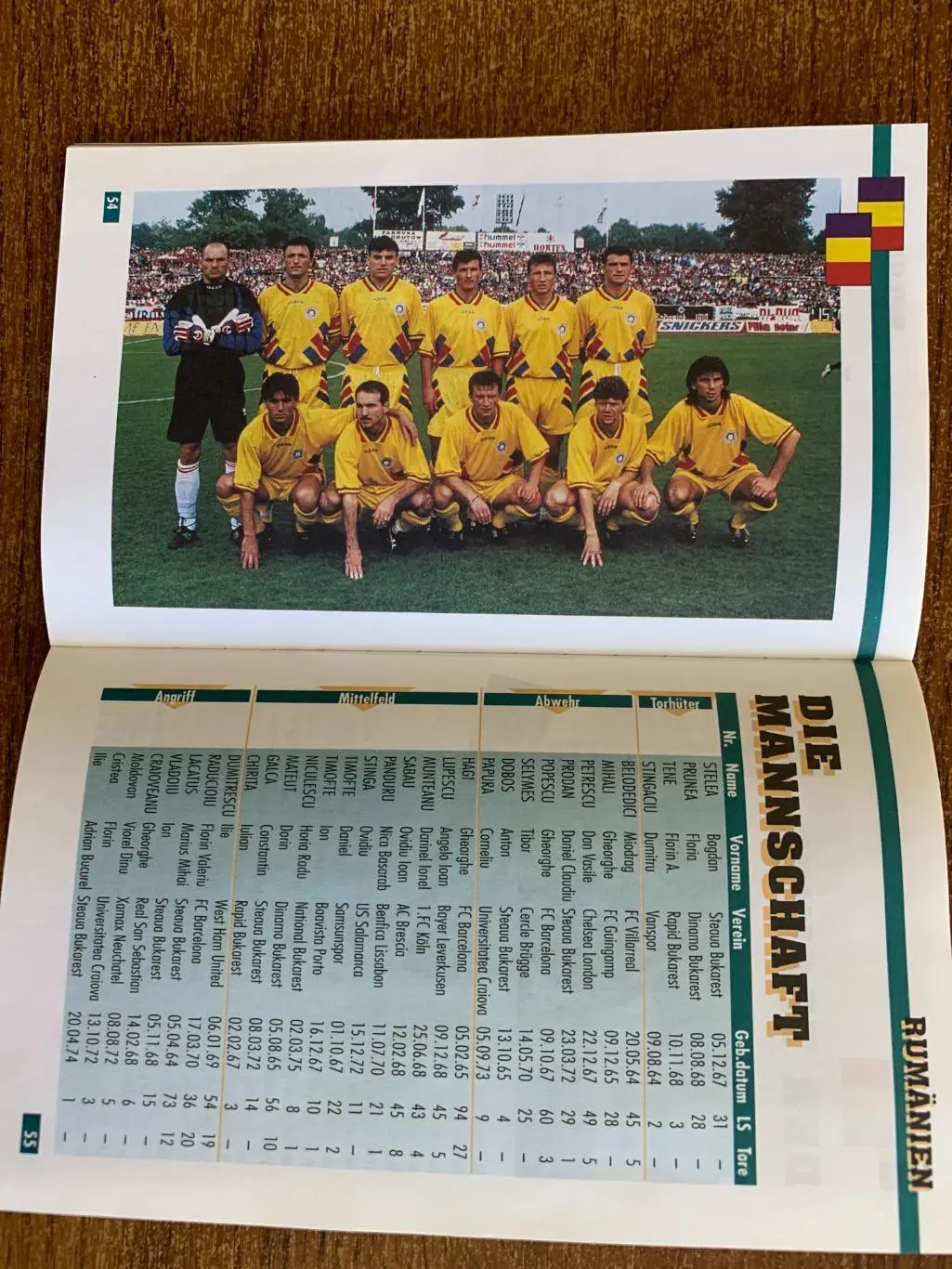 Чемпионат Европы 1996 Англия 6