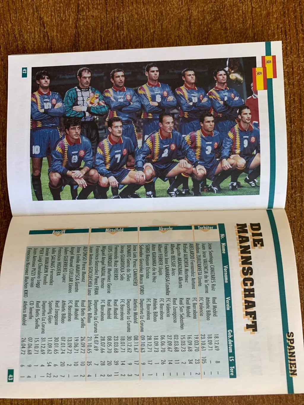 Чемпионат Европы 1996 Англия 7