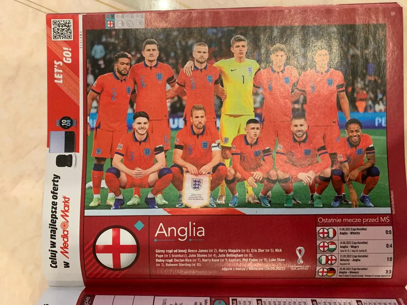 Чемпионат мира 2022 Польша - представление команд! 2